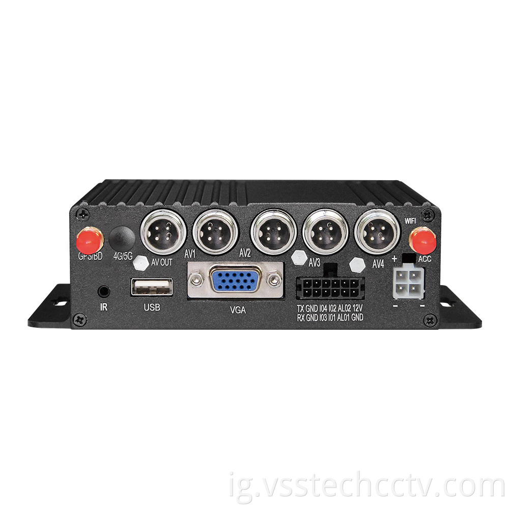Car SD Card Mobile DVR